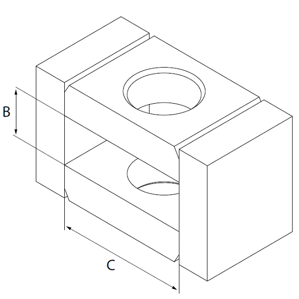 Product class image