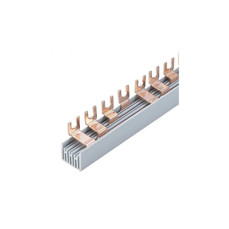 Product class image