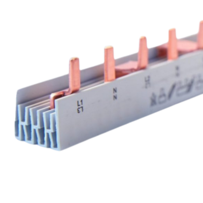 Product class image