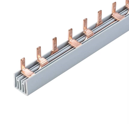Product class image