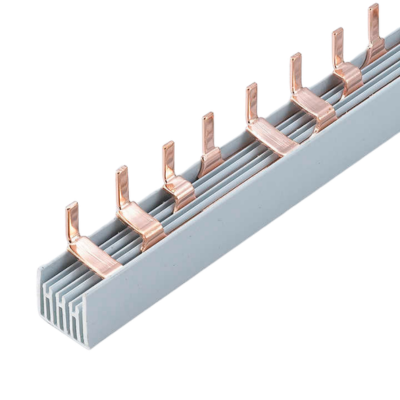 Product class image