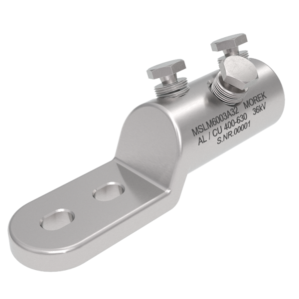 Product class image