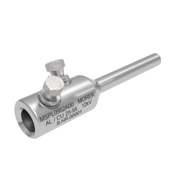 Product class image