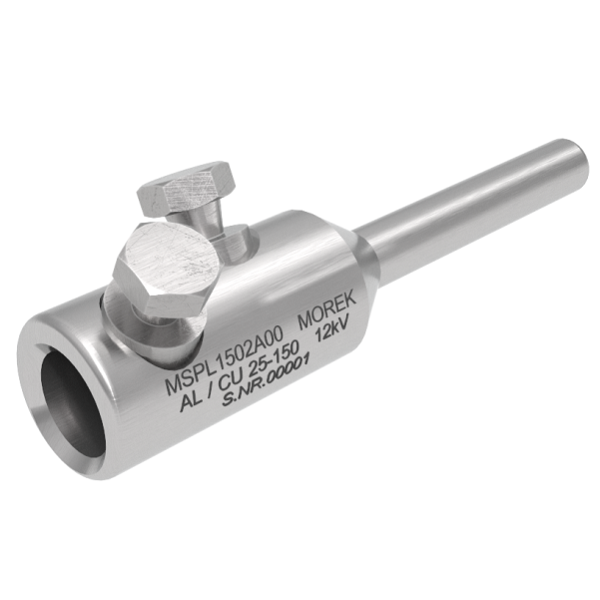 Product class image
