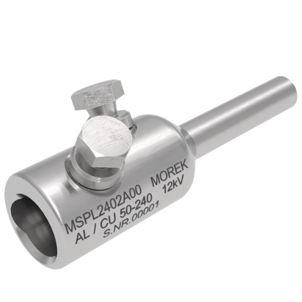 Product class image